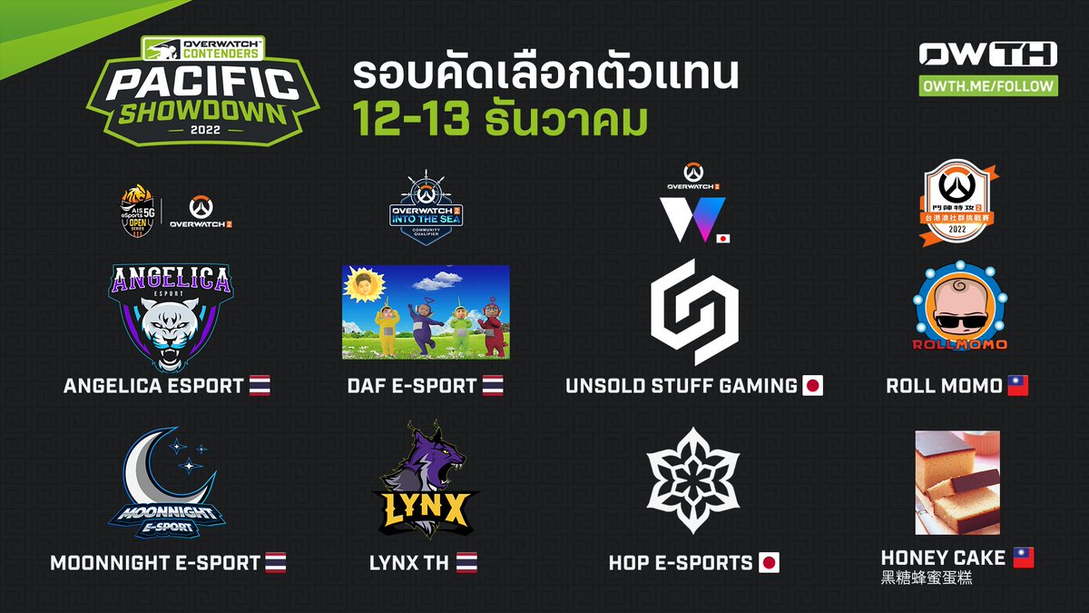 Overwatch Thailand | Team Thailand OWWC 🇹🇭 tweet media