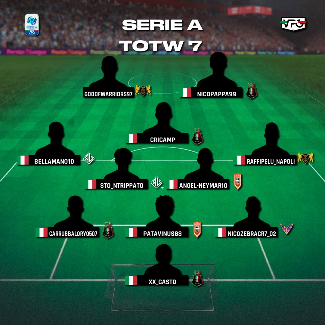 💪💪
<a href="/Xx_casto/">Xx_casto</a> 
<a href="/lory0507/">lorenzo</a> 
<a href="/Cricamp__/">cricamp__</a> 
<a href="/Nicopappa99/">Nico👑</a> 

<a href="/NewsProclub/">News Proclub</a> 
<a href="/VPGItaly/">Virtual Pro Gaming Italy 🇮🇹</a> 
<a href="/pctransfermarkt/">🇮🇹 PRO CLUBS TRANSFERMARKT🔍</a> 
@ThisIsProClubRT 
@EA_FIFA_Italia