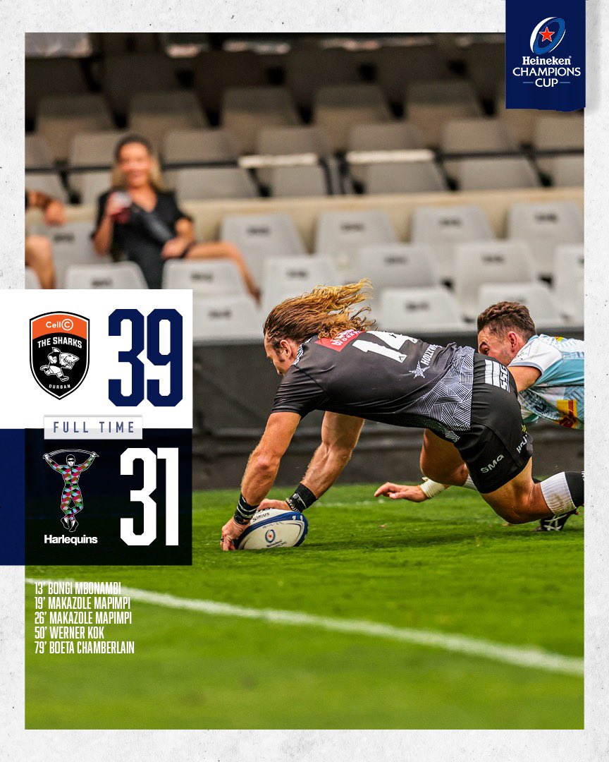 SharksRugby's tweet photo. The Cell C Sharks delivered a world class performance to gain a bonus point win in the first round of the Heinken Champions Cup🦈

#FearTheFin #HeinekenChampionsCup #SHAvHAR https://t.co/5DI5lVl2xl