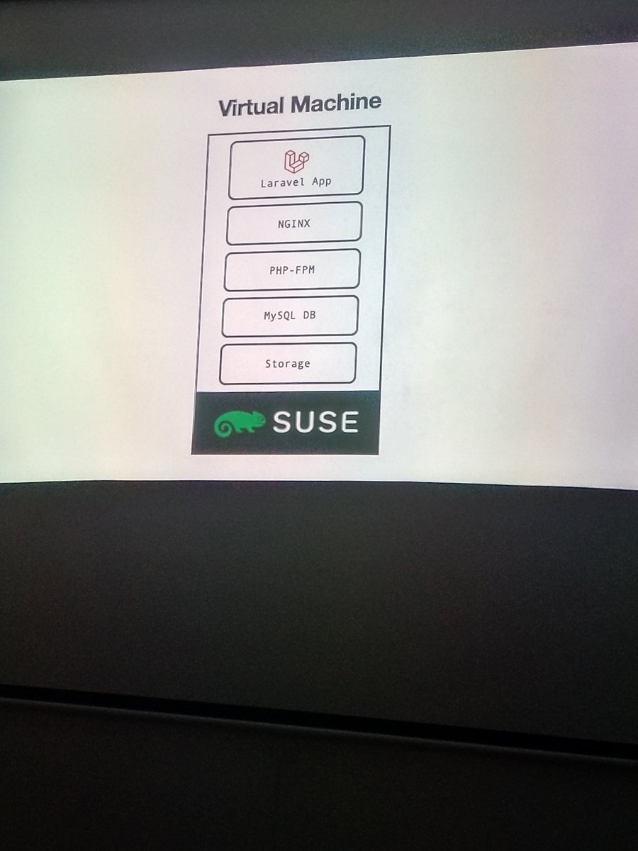 Alex_with_a_B's tweet image. #DevFest #DevFest2022 #DevFestMu
Some highlights from the day! It was so amazing! I had so much fun with the vast range of topics talked about today.

Also, I got a picture with the core crew :D