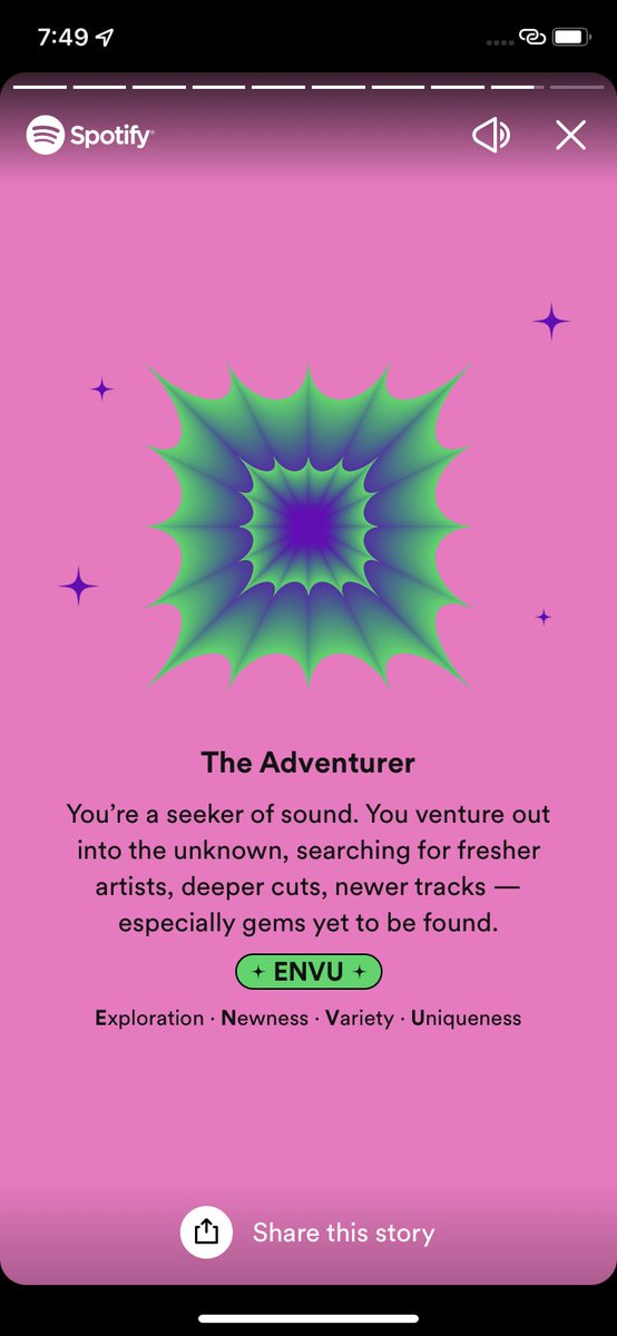 irfthofficial_'s tweet photo. @SpotifyID #SPOTIFYWRAPPED https://t.co/8F4AaA6TRD