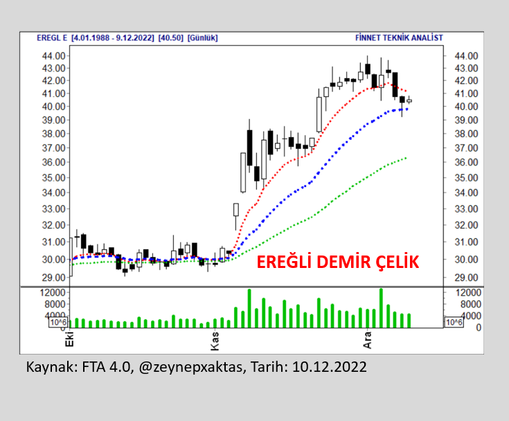 Zeynep Aktaş tweet media