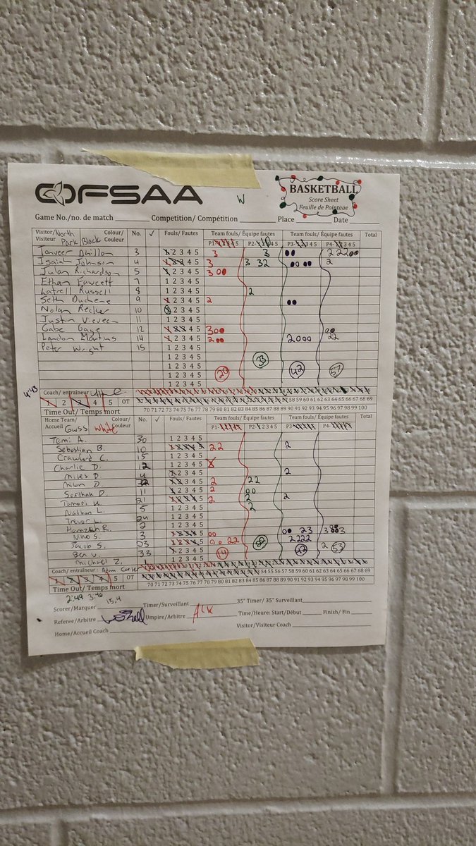 St. James Jr. Tournament 
North Park 57
Garth Webb 53