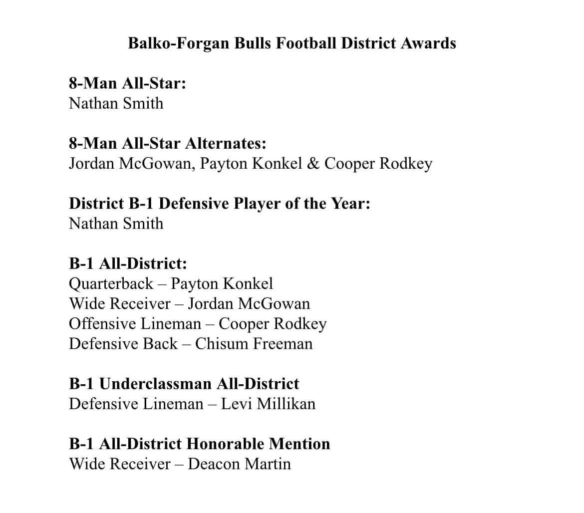 Balko-Forgan Football tweet media