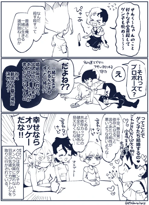 ※女体化
じらいゲちゃんとなかまたち 