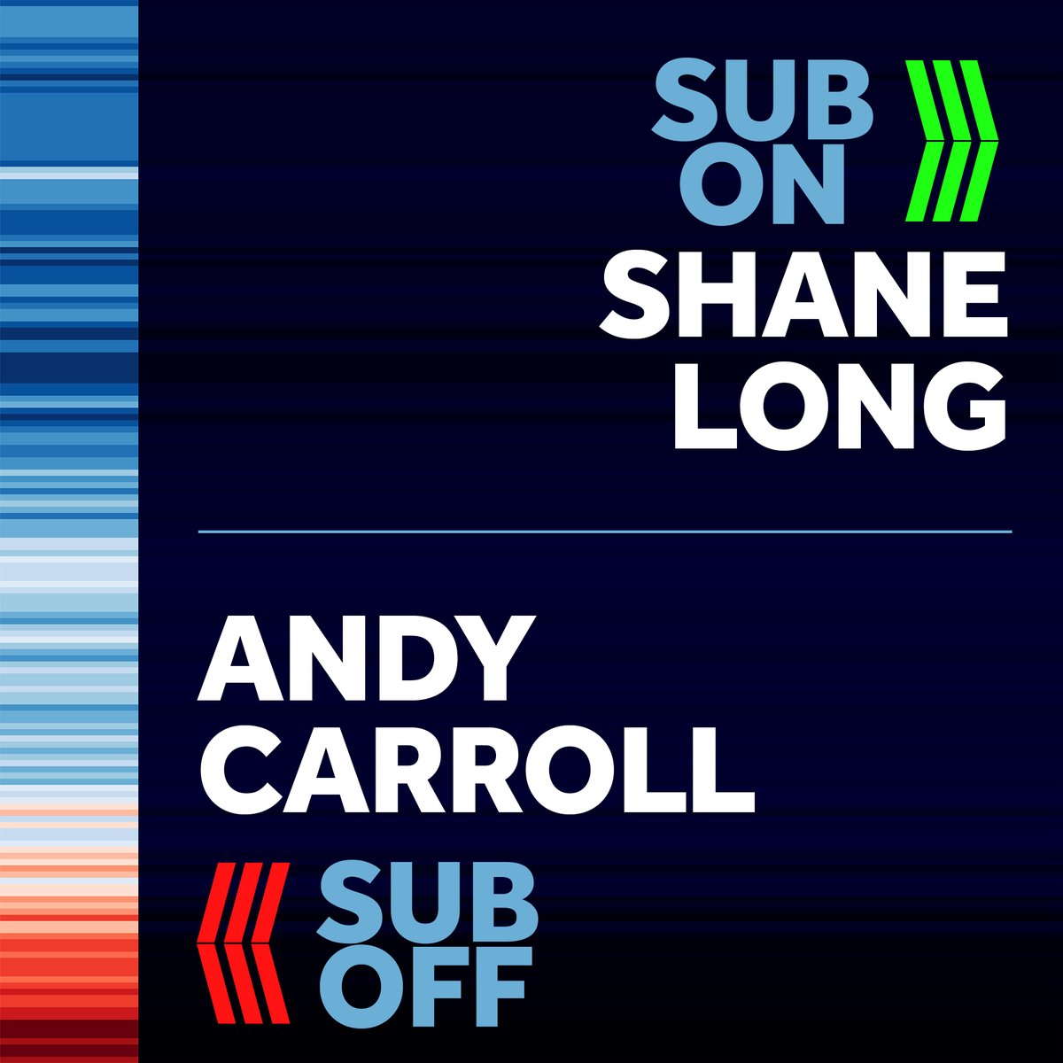 ReadingFC's tweet photo. 67' π Double sub - on come Loum and Long.
#REACOV | 1-0 https://t.co/D7YLSR4Jcx