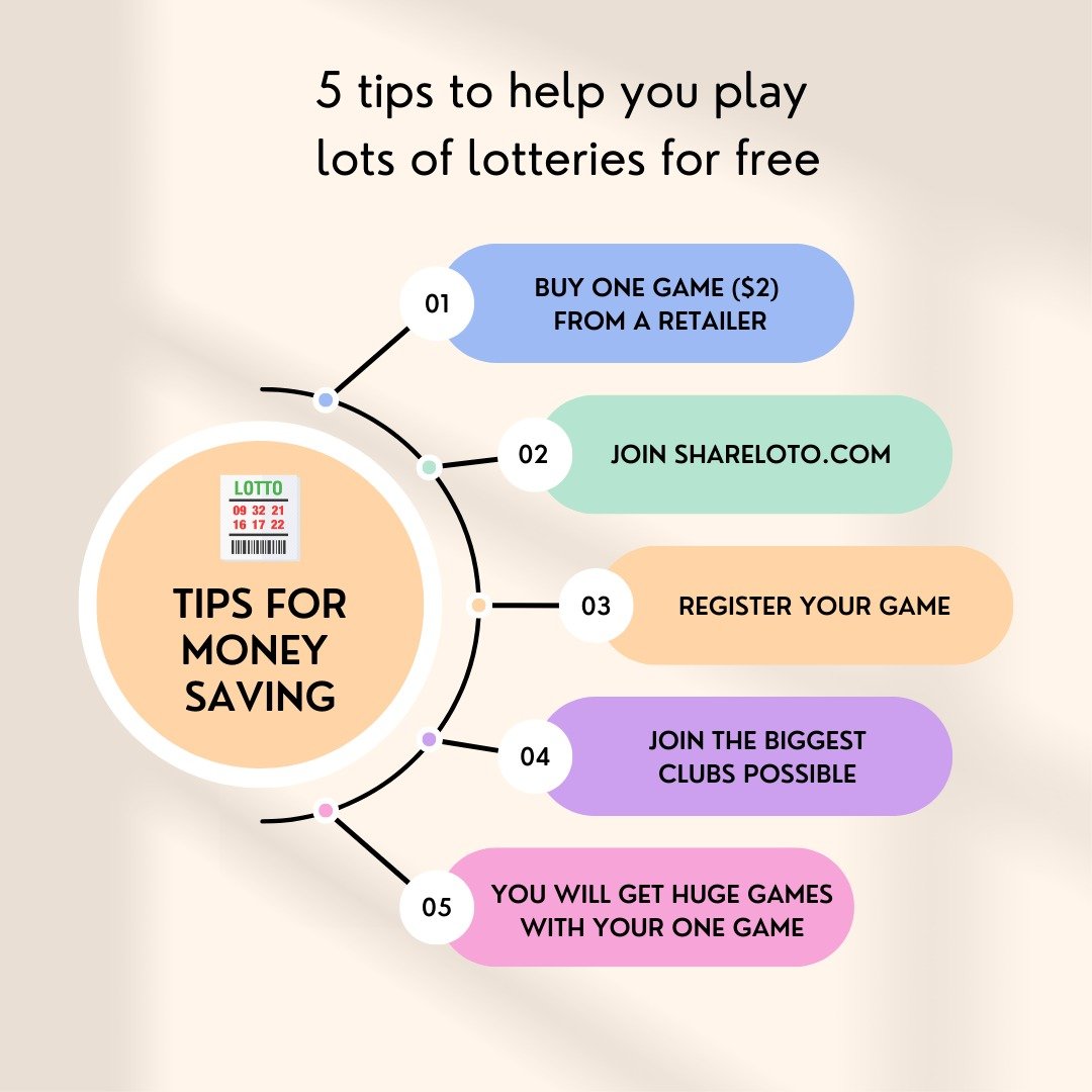shareloto's tweet photo. Tips for money saving 😨
Join now at : https://t.co/dRgTs7muWU
#lotterywinner #lotteryticket #lotterykicks #lotterytickets #calottery #lotterywin #lotterychallenge #lotterywinners https://t.co/CO5F9hAyhX