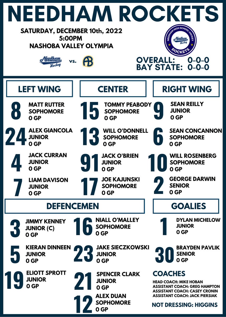 GAME DAY! 1st of the season as Rockets travel to NVO to take on <a href="/abmhockey/">abmhockey</a> at 5pm. <a href="/NHSRockets/">Needham HS Athletics</a> <a href="/MassHSHockey/">MassHSHockey</a> <a href="/MassNZ/">MassNZ</a> <a href="/T_Mulherin/">Tom Mulherin</a> <a href="/GlobeSchools/">Boston Globe Schools</a> <a href="/BostonHeraldHS/">Danny Ventura</a>