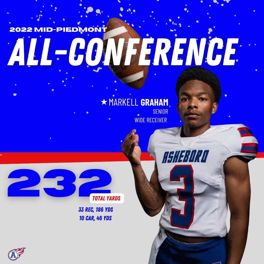 bluecomet_fb's tweet photo. Seniors. Captains. 𝓐𝓵𝓵-𝓒𝓸𝓷𝓯𝓮𝓻𝓮𝓷𝓬𝓮.

Congratulations to Markell Graham, Hakemme Butler, and Eddie Soto on an outstanding final season! https://t.co/XisPmFb5F9