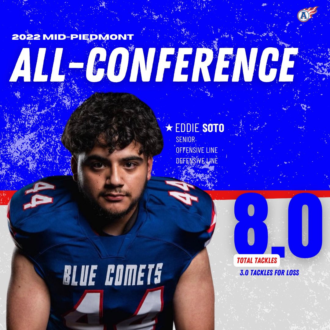 bluecomet_fb's tweet photo. Seniors. Captains. 𝓐𝓵𝓵-𝓒𝓸𝓷𝓯𝓮𝓻𝓮𝓷𝓬𝓮.

Congratulations to Markell Graham, Hakemme Butler, and Eddie Soto on an outstanding final season! https://t.co/XisPmFb5F9