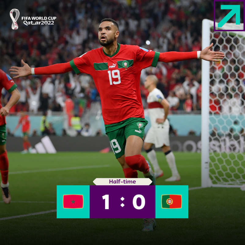 FIFAWorldCup's tweet photo. A sensational En-Nesyri header sees the Atlas Lions in the lead.

#FIFAWorldCup | #Qatar2022