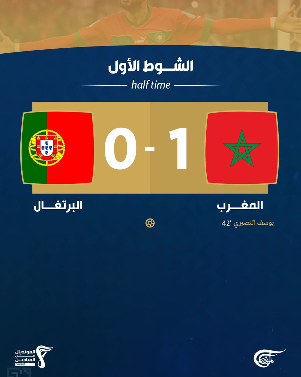 انتهاء الشوط الأول بتقدم المنتخب المغربي على المنتخب البرتغالي بنتيجة (1 - 0)

#الميادين
#المونديال_في_الميادين
#مونديال_قطر2022
#كأس_العالم_قطر_2022
#ميدان_المونديال
#المغرب_البرتغال