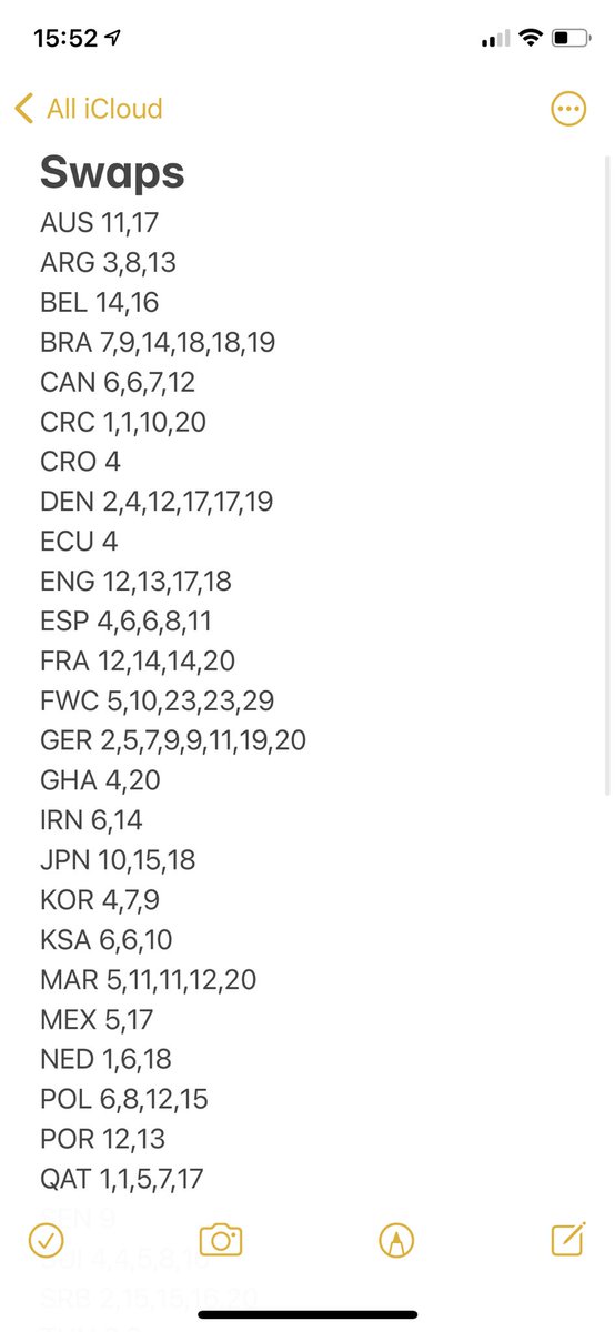 mark_wall's tweet image. Latest swaps and needs lists if anyone can help? #GotGotNeed