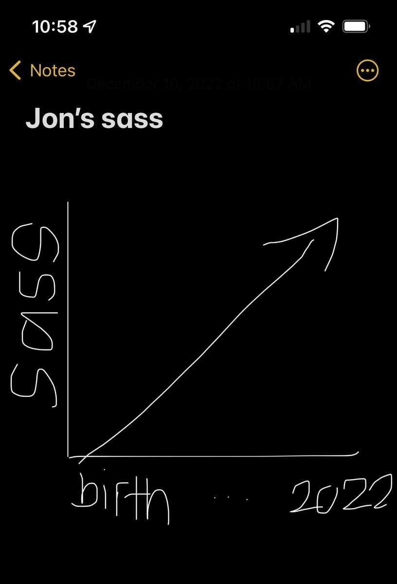 jaceywilly's tweet photo. @JonWillliams here’s some more data to add to the clutter https://t.co/hL80jpRoWA