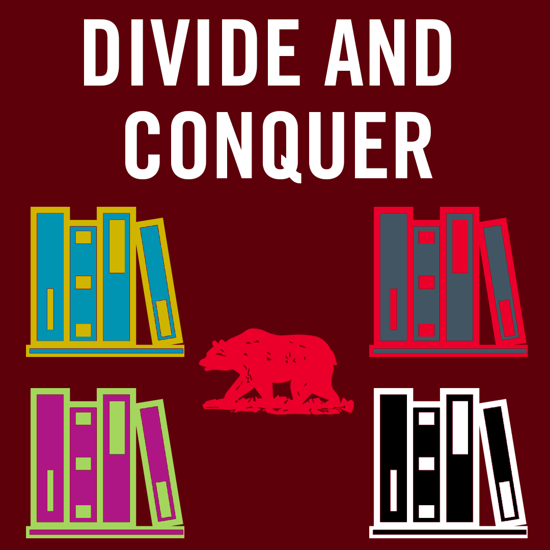 Some finals may require more attention than others. Divide your time intelligently and conquer these finals!
