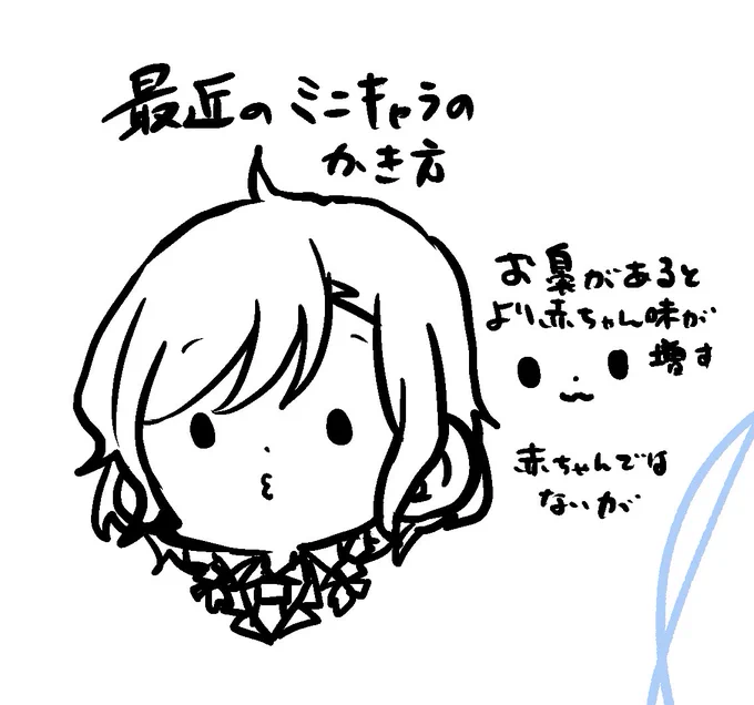 ミニ 
