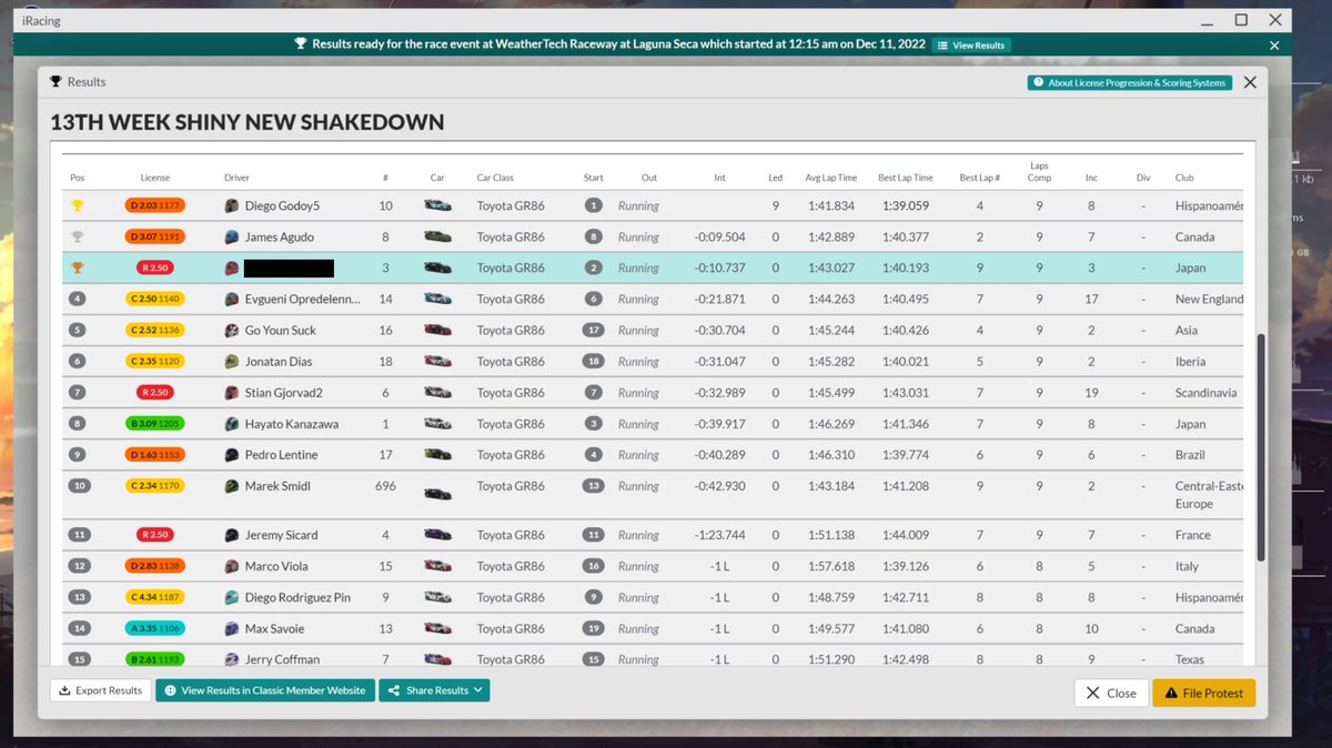 ftmr_SOUL's tweet photo. #iRacing
初めてのiRacing https://t.co/KhMDnsxZIk