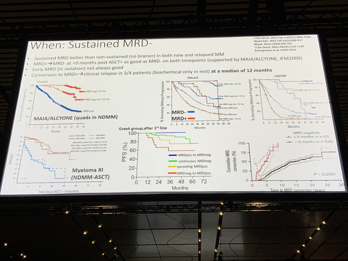 IMFnurseMyeloma's tweet photo. Sustained MRD- is better than no MRD-, but concern for early conversion MRD- that is not sustained, and delayed MRD- may be better than early MRD-. Also need to use same sensitivity of testing. More info is needed to help guide practice. @Taxkourel #ASH22 #mmsm #myeloma https://t.co/4VN3pXitjl