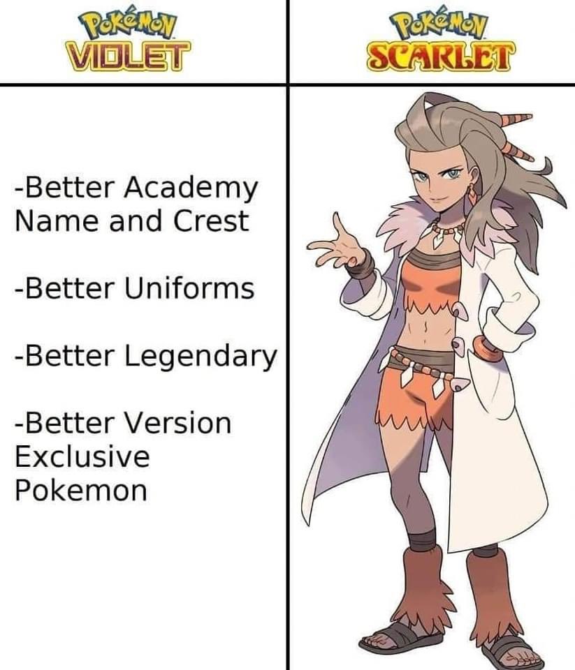pokemon-people-characters-with-names
