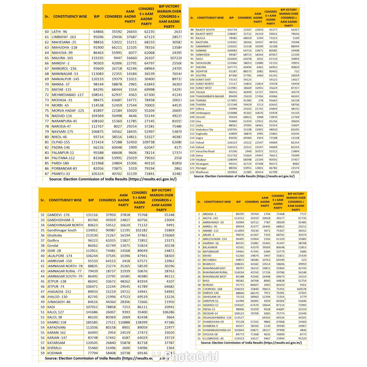 Mihir Kotecha (Modi Ka Parivar) tweet media