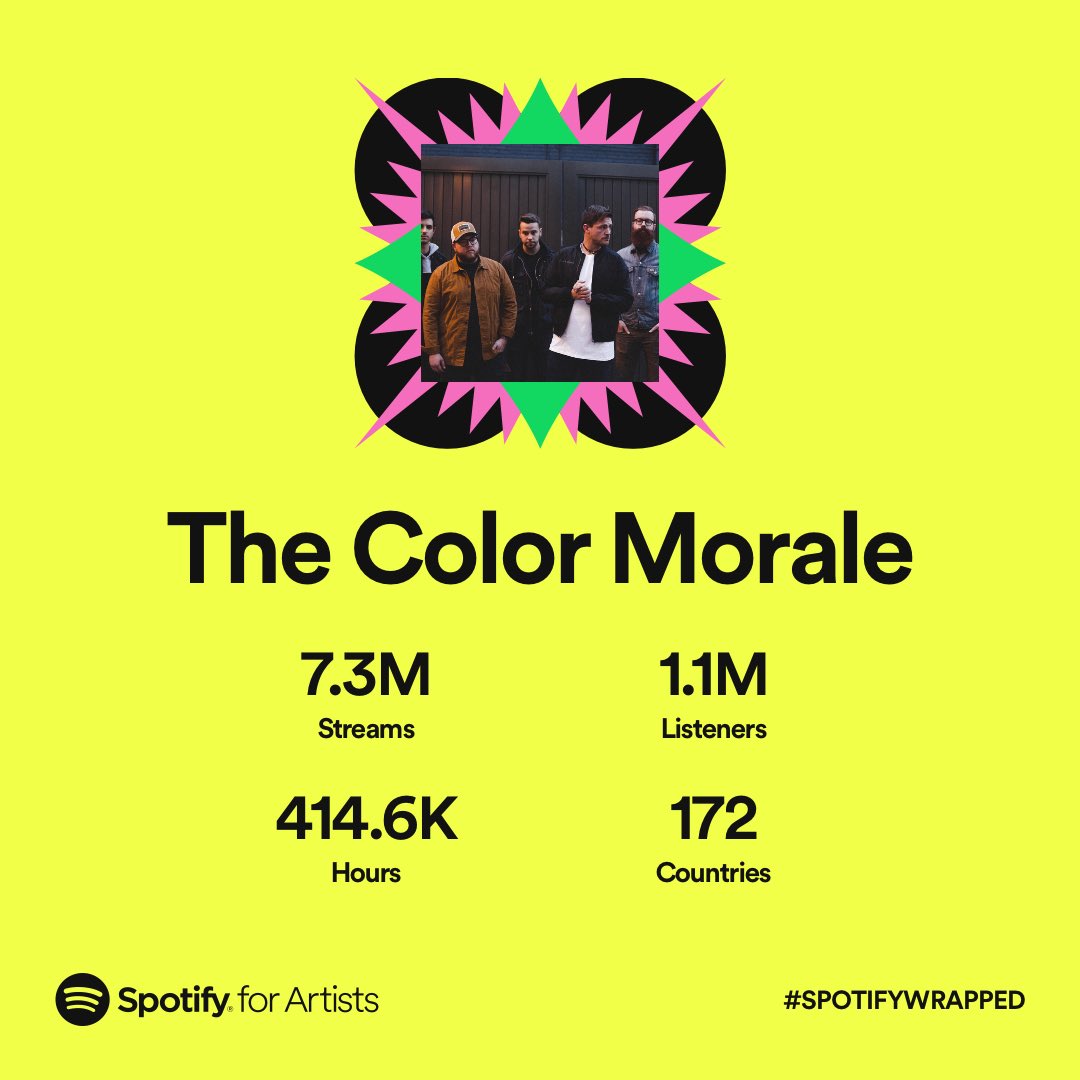 The Color Morale (thecolormorale) / Twitter