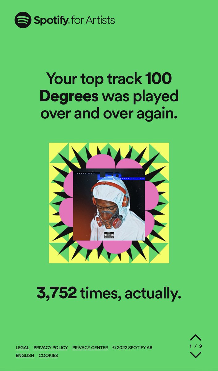 saskymalimusic's tweet photo. #SpotifyWrapped #spotifywrapped2022 @monsterboyva @4Kwxves Geng on my top streamed track! New EP on the way! #PersistenceEP🦁⏳ https://t.co/xvnlAZJI2w