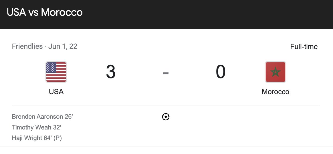 USMNT Only tweet media