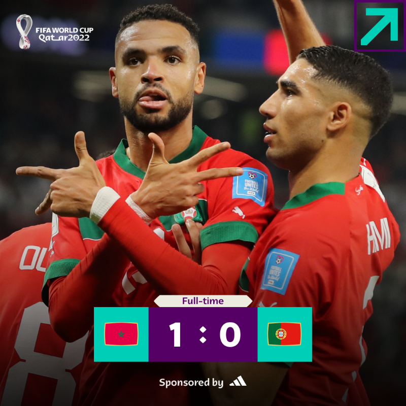 FIFAWorldCup's tweet photo. MOROCCO ARE HEADING TO THE SEMI-FINALS! 🇲🇦

@adidasfootball | #FIFAWorldCup