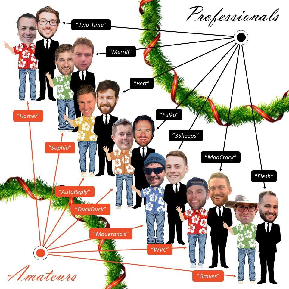 TheRealMSLGL's tweet photo. The Whole Holiday Crew https://t.co/uk2hj8PMKI