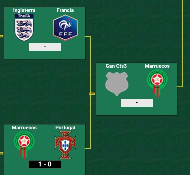 si pasa francia tenemos clásico africano en semis