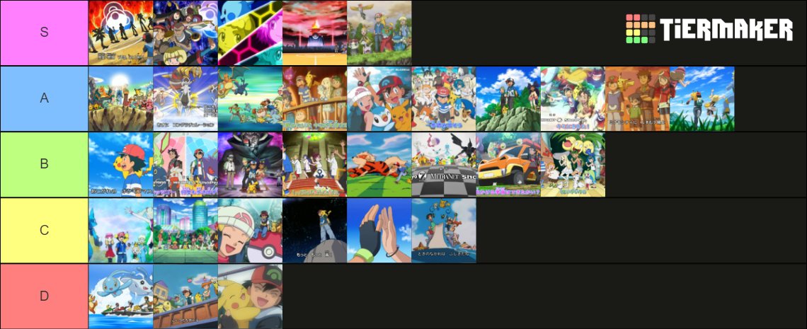Zactoshii's tweet photo. My #AniPoke Opening Tier List. https://t.co/gyn4QpZKpz