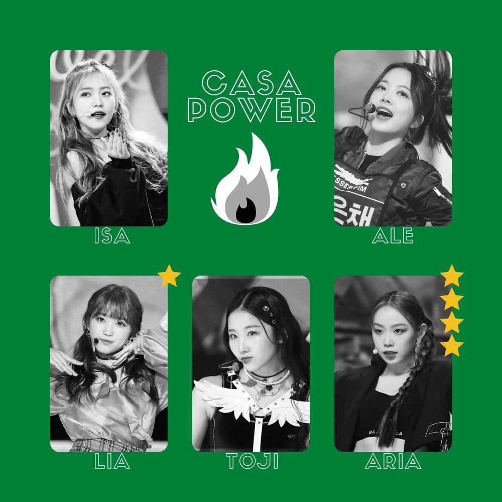TraineeHouse's tweet photo. — Conheça a Casa POWER! 🔥
Moradores com estrelas foram escolhidos como favoritos dos jurados!
ALE | @aIe_npop
ARIA | @nayriaboo
ISA | @ATMent_ISA
LIA | @tsukivoices
TOJI | @GELEQINHA
#TrainheeHouse #ALE #ISA #TOJI #ARIA #LIA #CasaPOWER https://t.co/mxYDgpH5x2