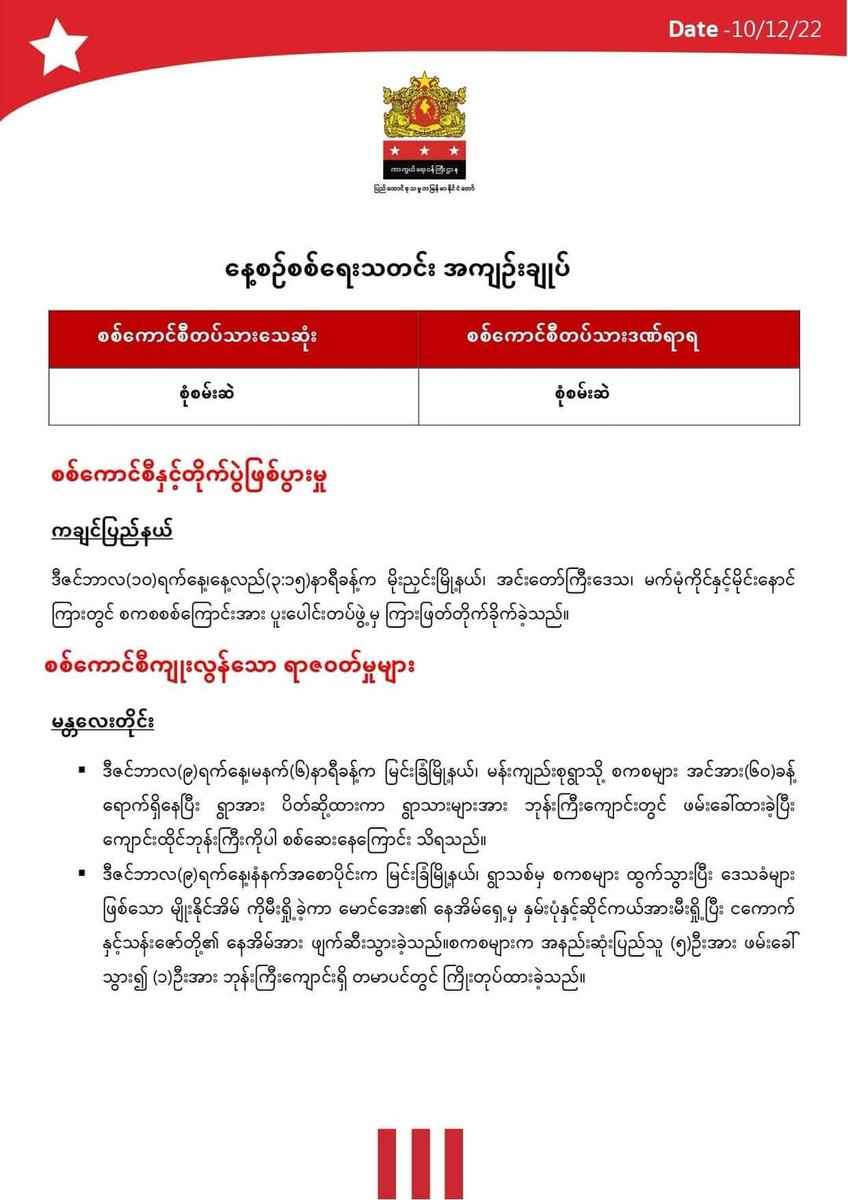 ActivistLittle's tweet photo. Daily military summary news published by @NUGMyanmar government on December 10.

#2022Dec10Coup #WhatsHappeningInMyanmar https://t.co/Hq4M2TjKr7