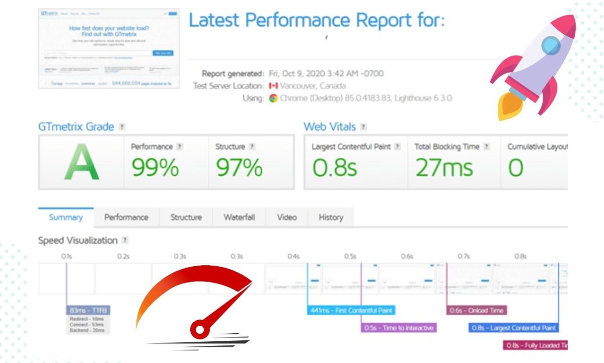 Website Speed Optimization (google pagespeed insight)
Are you experiencing a slow website? I can make it Faster.

Hire Me: fiverr.com/share/946X1Y
My portfolio: sajaldutta.com
behance.net/sajalduttait

#speed #fast #Website #optimization #Google  #WebsiteTraffic