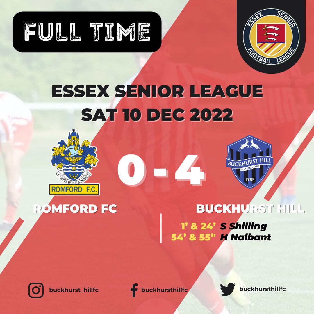 Buckhurst Hill FC tweet media