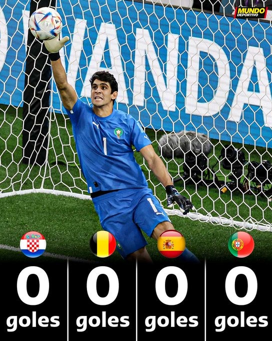 ProsMarocains's tweet photo. Yacine Bounou Man of the match https://t.co/9fpRAurJQl