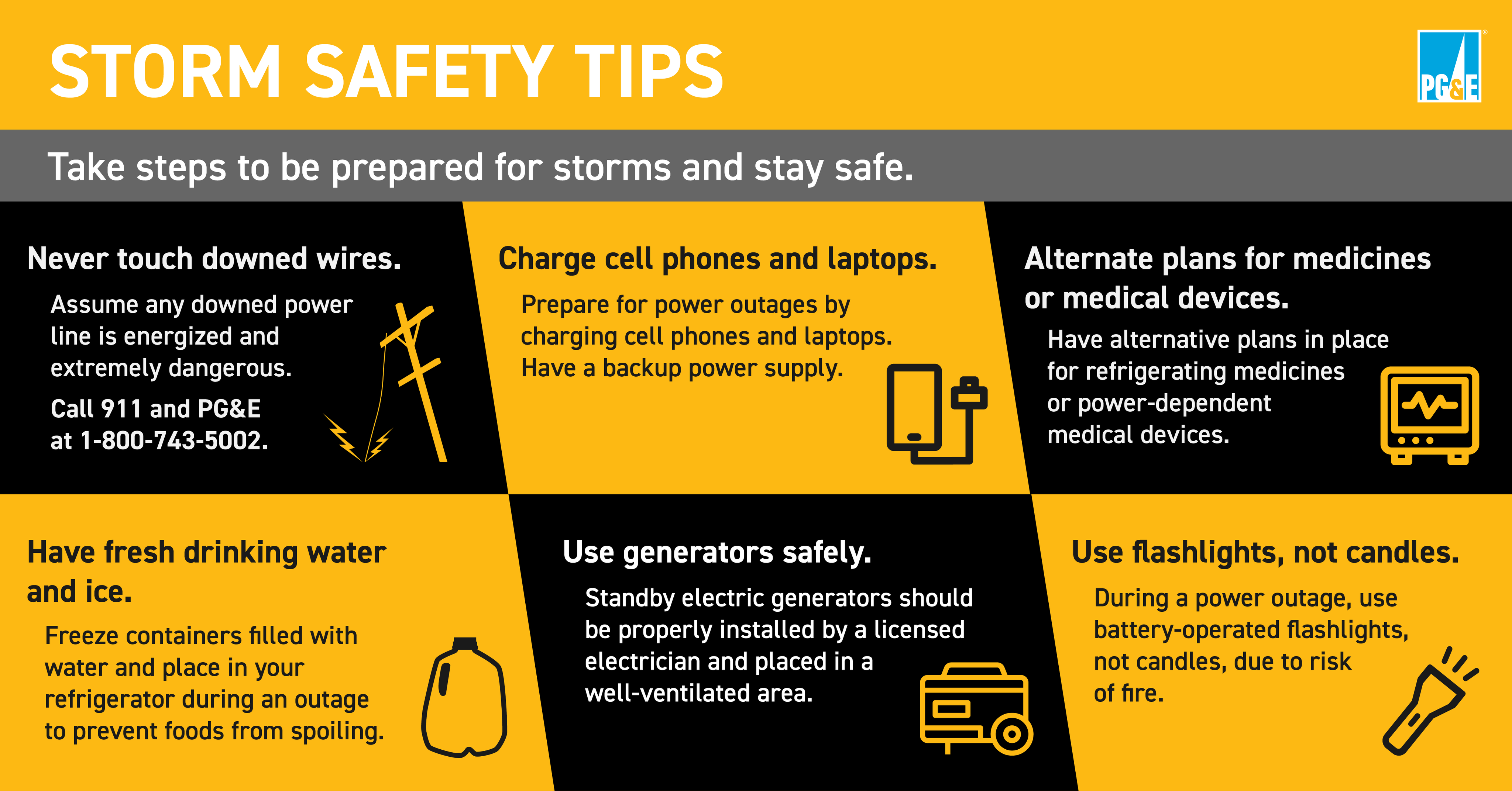 Be Prepared for Power Outages