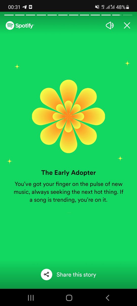 THEEw31rdo's tweet photo. @SpotifyID #SPOTIFYWRAPPED https://t.co/8HYgPqAAI7
