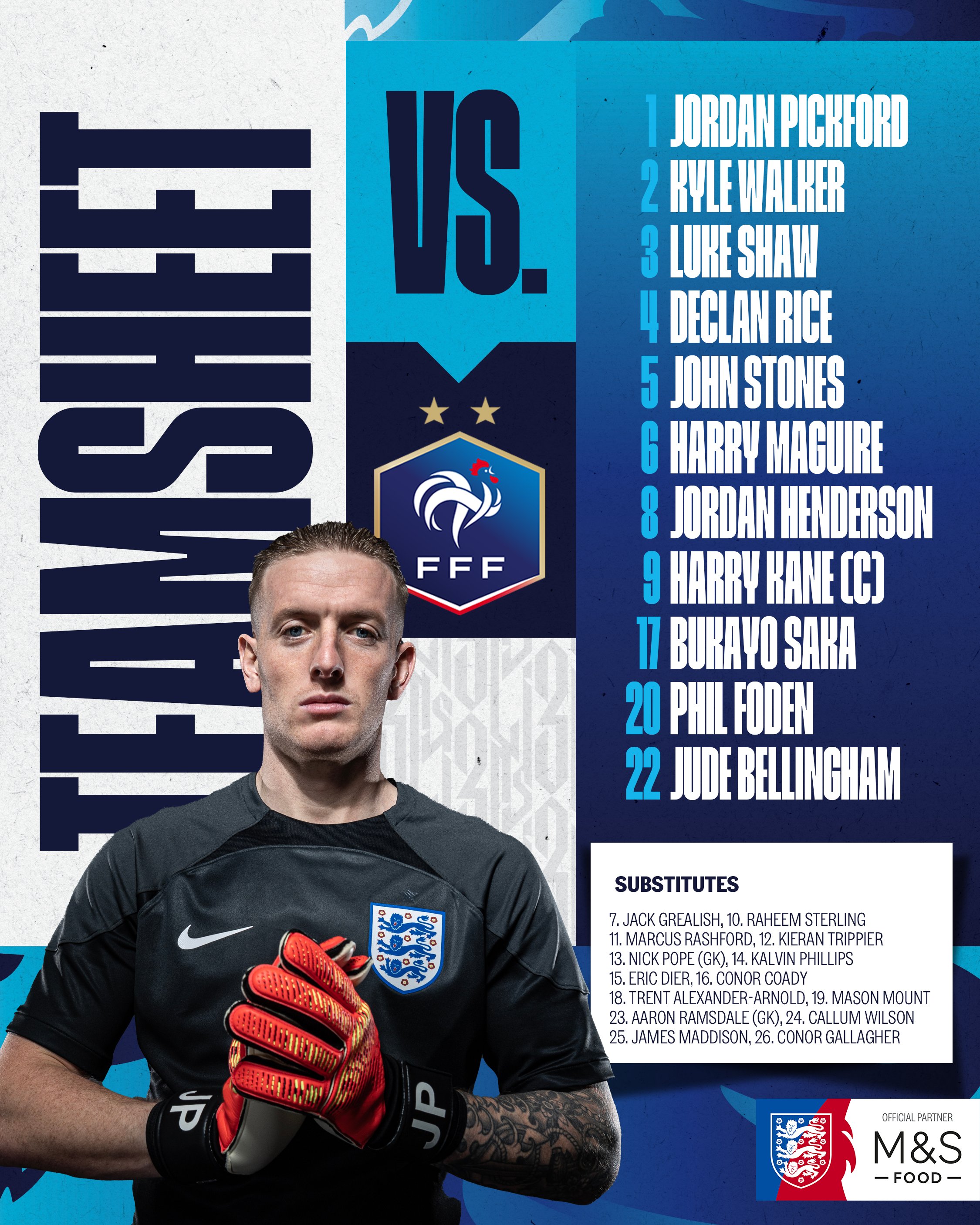 England XI to play France: 1. Pickford 2. Walker 3. Shaw 4. Rice 5. Stones 6. Maguire 8. Henderson 9. Kane (C) 17. Saka 20. Foden 22. Bellingham