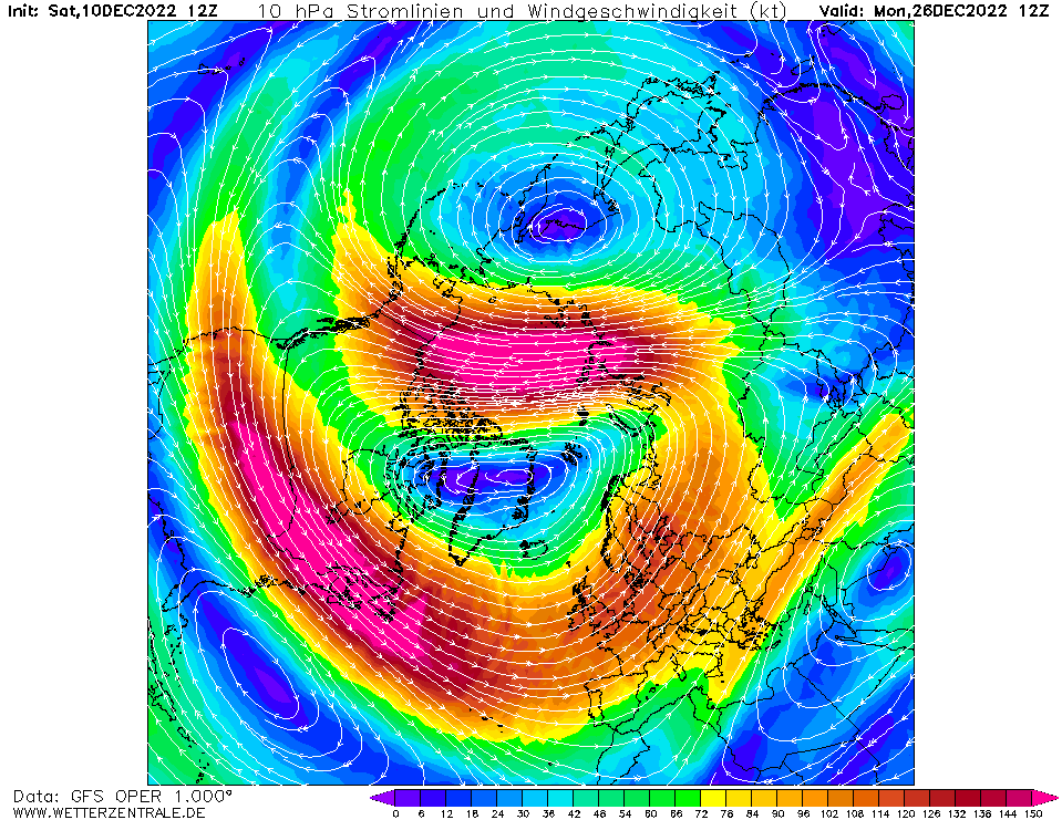 sturmwetter1703's tweet photo. Die Modelle fokussieren für die erweiterte Mittelfrist nun Regeneration des #Polarwirbels, der Ende November sehr schwach war und somit die nasskalte #Wetter-Lage von Ende Nov. bis Mitte Dez. bewirkte. Aktuell Verstärkung des PW und damit Zunahme von 10 hpa #Zonalwind-West/+NAO! https://t.co/HCUKvWBibb