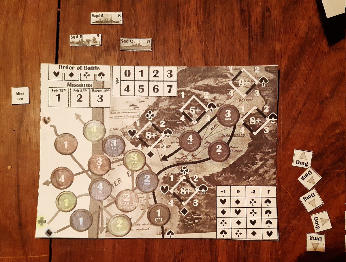 DrEvil71178914's tweet image. Couple of games later, the mechanisms are fine, but the oppositions need to be better balanced, but I like it. However, markers are reeeeeaaaally small
 #pftf #pftf2023