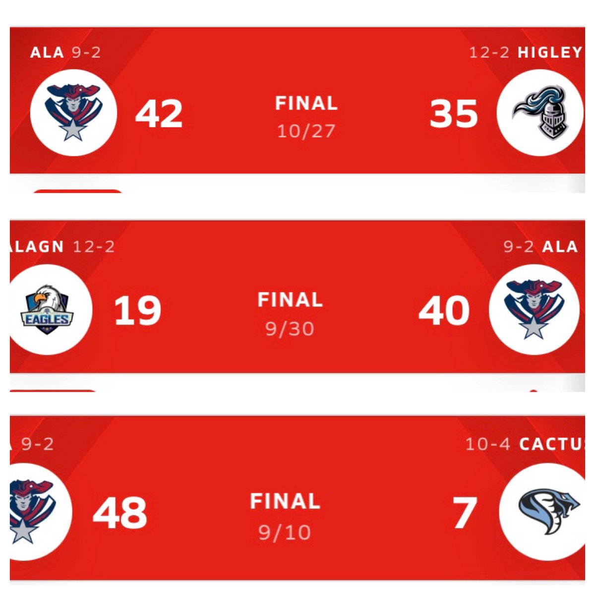 Again it was bitter sweet to watch the state title games last night. I am sure Higley is thankful for the open. We are all proud of <a href="/alaqcfootball/">ALA QC Football</a>. I feel like a state title in AZ needs an asterisk. Congrats to Higley and ALAGN. <a href="/CodyTCameron/">Cody Cameron</a> <a href="/KevinMcCabe987/">Kevin McCabe</a> #loosetheopen