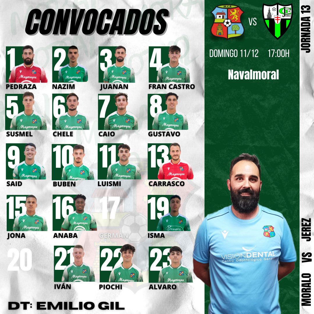 Estos son los convocados para el partido de mañana frente al Jerez CF