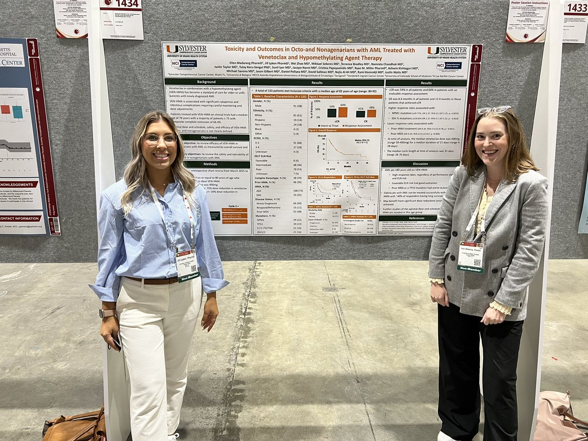 Jill Lykon, PharmD, BCOP tweet media