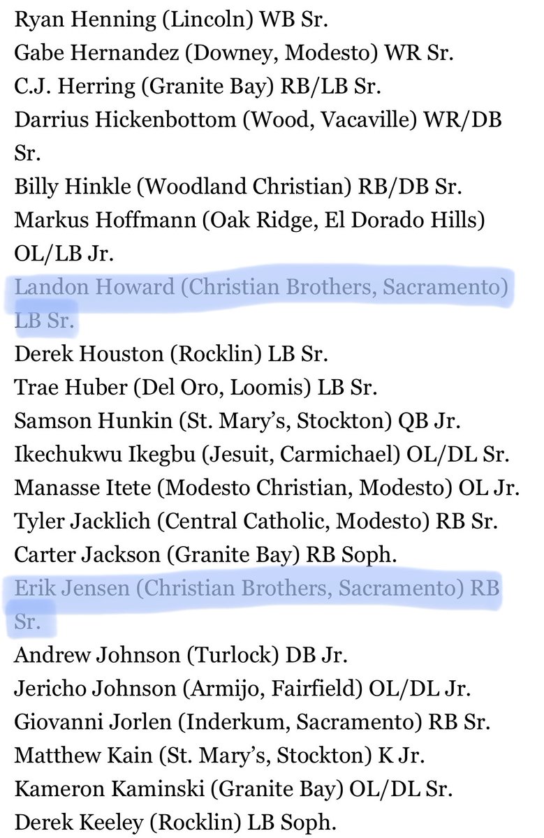 Christian Brothers Football (@brothersvarsity) on Twitter photo Congratulations to Phillip Bell ‘25, Landon Howard ‘23 and Erik Jensen ‘23 for being nominated for the <a href="/CalHiSports/">Cal-Hi Sports</a> All-State Team! <a href="/phillipbelliii/">Phillip Bell III</a> <a href="/howard_lando/">Landon Howard</a> <a href="/erik28jensen/">Erik Jensen</a> #GoFalcons Congratulations to Phillip Bell ‘25, Landon Howard ‘23 and Erik Jensen ‘23 for being nominated for the <a href="/CalHiSports/">Cal-Hi Sports</a> All-State Team! <a href="/phillipbelliii/">Phillip Bell III</a> <a href="/howard_lando/">Landon Howard</a> <a href="/erik28jensen/">Erik Jensen</a> #GoFalcons