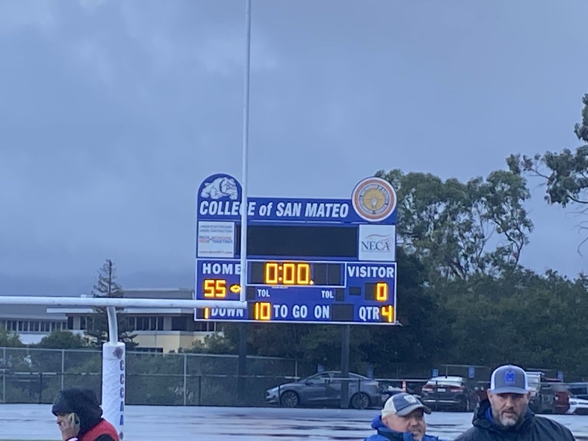 Coach Gilford tweet media