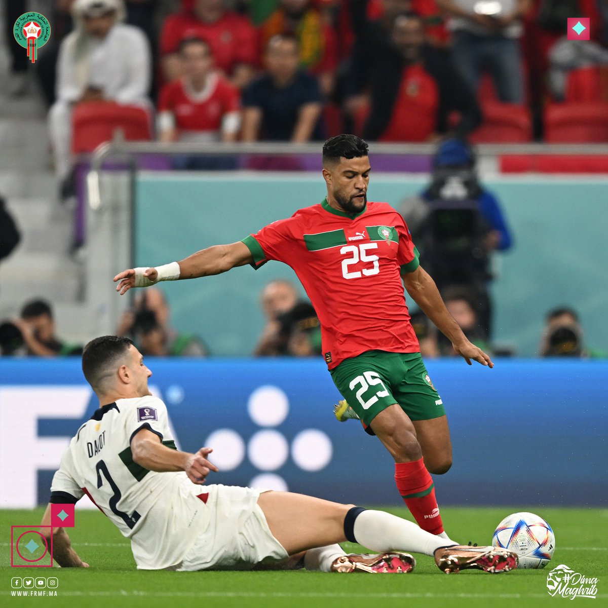 EnMaroc's tweet photo. 📸 بعض الصور من مباراة اليوم بين المنتخب الوطني و المنتخب البرتغالي 

Some shots of our warriors 👊🏻

#DimaMaghrib 🇲🇦 #TeamMorocco #FIFAWorldCup @pumafootball https://t.co/4x9iv7nNbW