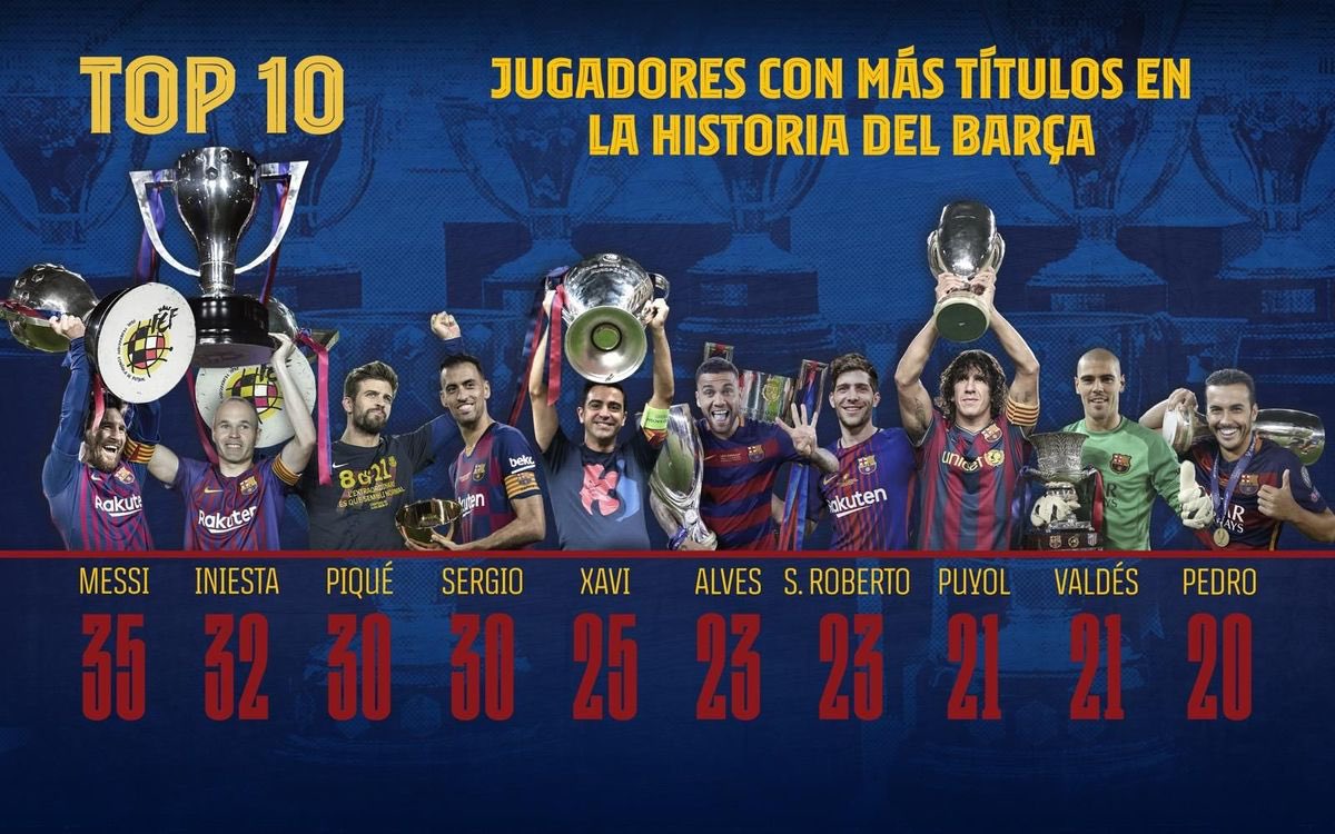Radio Barça tweet media