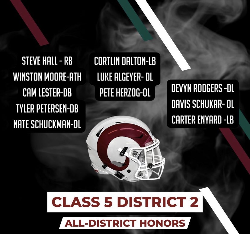 I am fortunate to have been selected for all state and all district honors! Thanks to everyone who helped along the way. <a href="/MICDSfootball/">MICDS Rams Football</a> <a href="/BouchardFred/">Fred Bouchard</a> @MidwestFootbal1