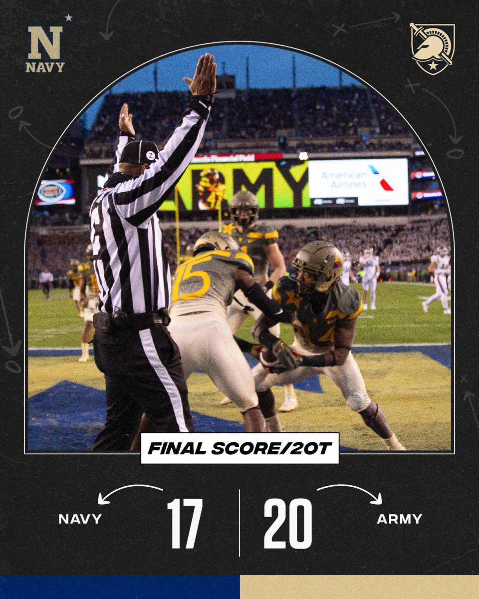 What. A. Finish!

Army defeats Navy in double OT 😱